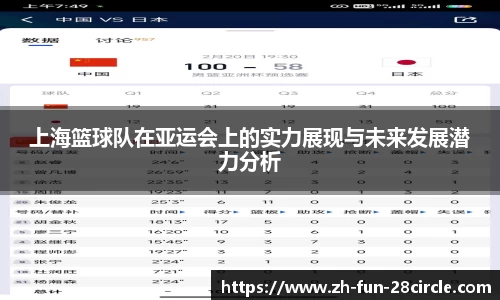 上海篮球队在亚运会上的实力展现与未来发展潜力分析