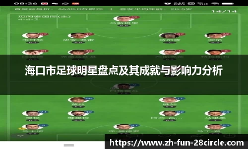 海口市足球明星盘点及其成就与影响力分析